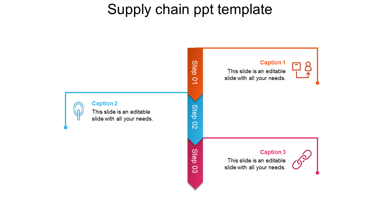 Free - Awesome Supply Chain PPT Template Presentation Slide